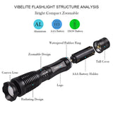 Ultra Bright Zoomable XML T6 LED Torch Flashlight