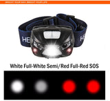 New Style USB Rechargeable LED Headlamp