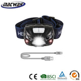 New Style USB Rechargeable LED Headlamp