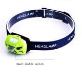 New Style USB Rechargeable LED Headlamp