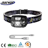 New Style USB Rechargeable LED Headlamp